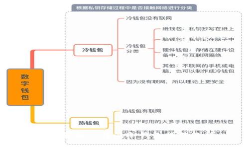 全面解析：B特派冷钱包操作教程