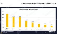 如何下载BitP钱包官网版本到安卓手机