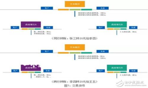 思考一个和的

“B特派显示不能交易的原因及解决方案”