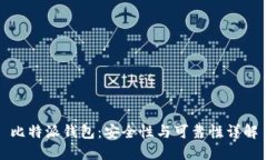 比特派钱包：安全性与可靠性详解