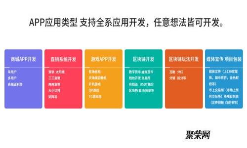 BitKeep多链钱包安全吗？深入解析及用户指南