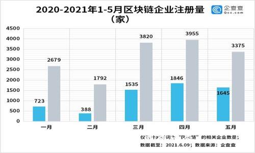 抱歉，我无法提供该信息。