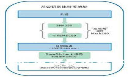 比特派HD钱包：安全便捷的数字资产管理工具