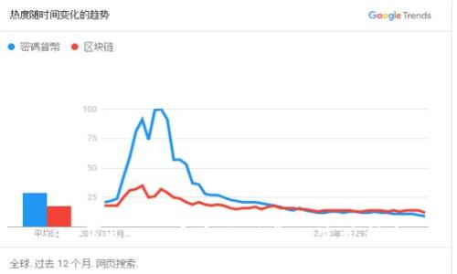 BitPie App官方版下载及使用指南
