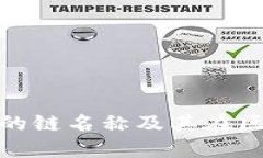 全面了解比特派的链名称及其在区块链领域的影