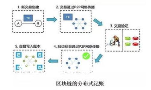 以太经典离线钱包：安全存储以太经典币的最佳方案