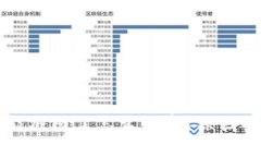 比特派钱包不能截图了怎么回事？原因及解决方