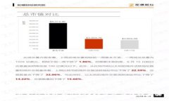 狐狸钱包如何转账到BitKeep钱包的详细步骤指南