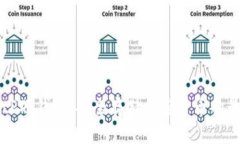 了解BitP硬钱包：安全存储加密货币的最佳选择