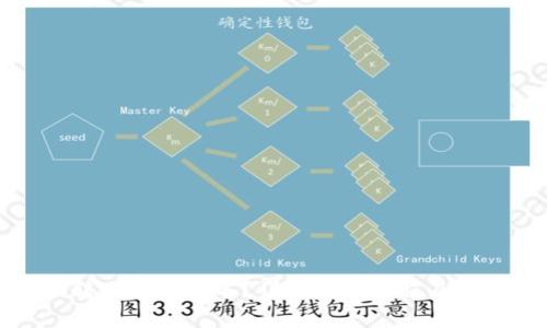 比特派转账怎么签名？详解转账流程及注意事项