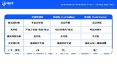和关键词深入探讨B特派的开源特性及其对开发者