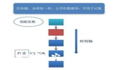 比特派官方版本详解：安全性与功能性一站了解