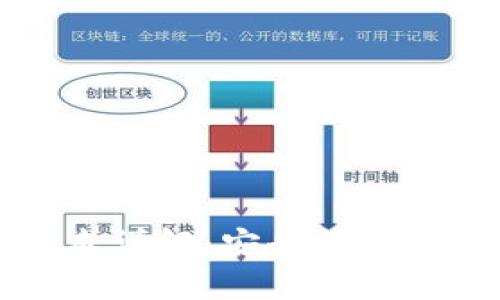 比特派官方版本详解：安全性与功能性一站了解