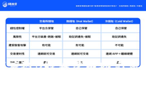 : 如何应对B特派没有助记词的情况？