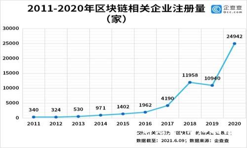 如何在BitPie中删除最新记录：详细指南