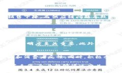   B特派暂时不能销售怎么办？解决方案与应对策
