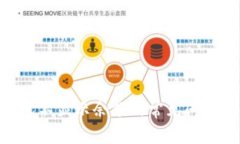 解决ETH钱包不显示余额的常见问题与解决方法