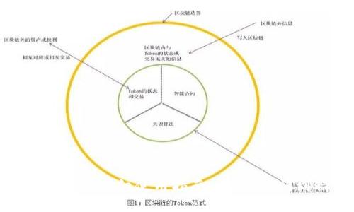 比特派钱包详细使用指南 - 从入门到精通