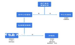 思考的和关键词如何购买比特派矿工费？详细指