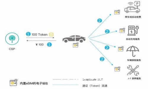 BK钱包买币的可行性及其操作指南