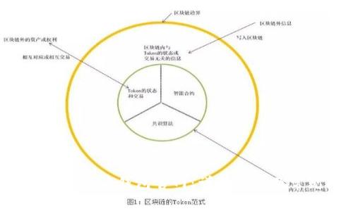 如何下载安装B特派钱包官网：详细指南及常见问题解答