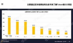 如何查找B特派授权店铺的有效方法