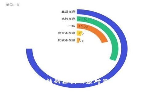 BitP被转的原因及应对策略详解