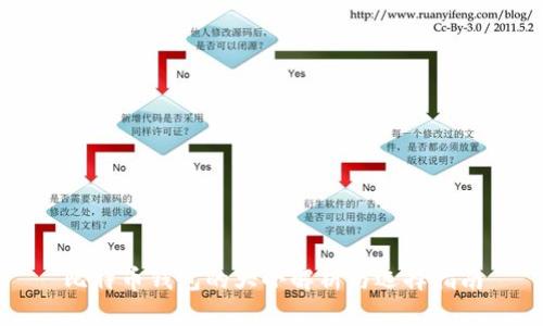 比特币钱包的大小解析与选择指南