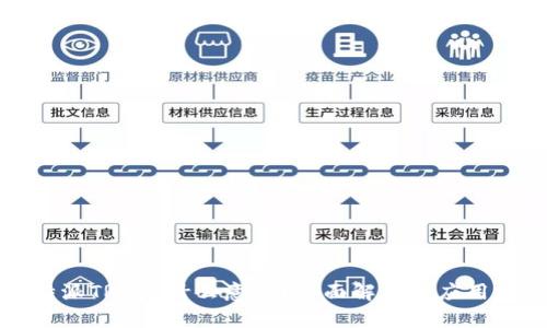 比特派TRX是什么意思？全面解析及应用场景