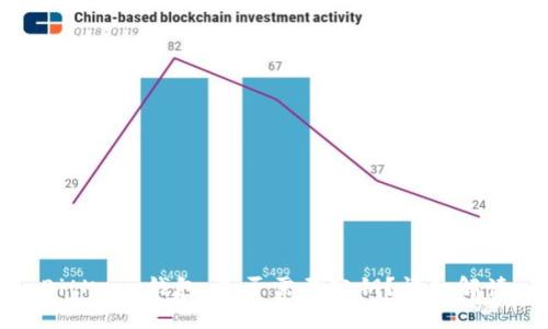 BitKeep钱包：是否需要公钥？详细解读