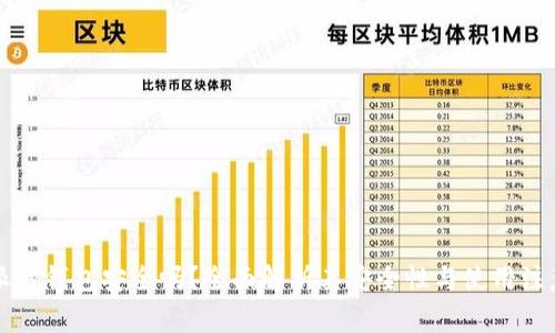 比特派热钱包安全吗？全面解析其安全性与使用注意事项