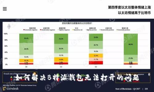 如何解决B特派钱包无法打开的问题
