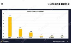    钱包命令行挖矿的完整指南  /  guanjianci  钱包挖