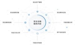 Bitpie官方网站首页介绍: 加密钱包使用指南