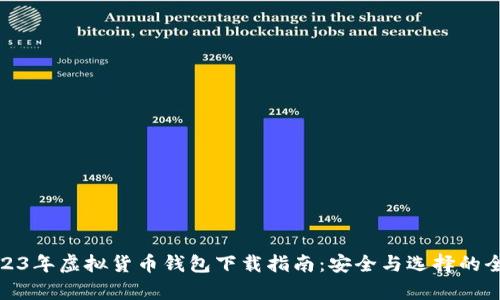 : 2023年虚拟货币钱包下载指南：安全与选择的全解析