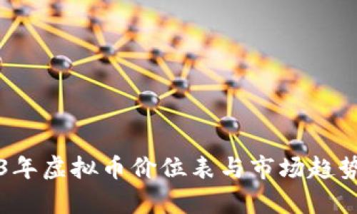 2023年虚拟币价位表与市场趋势分析