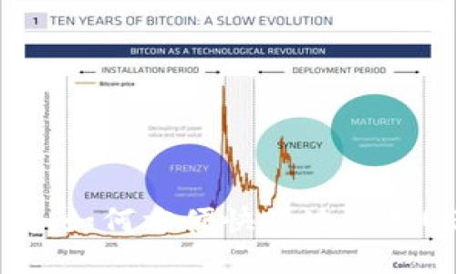USDT支付指南：如何方便快捷地使用USDT进行支付
