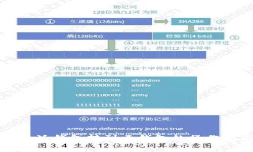 比特派钱包转到云钱包的操作指南