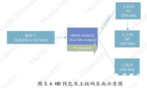 如何在iPhone上下载和安装BitP下载应用程序