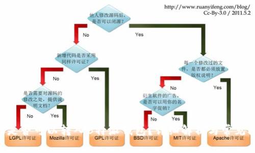 ETC是否可以转入B特派钱包？详细解析与常见问题