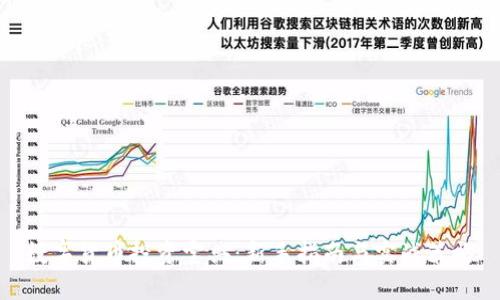 数字货币投资宝典：新手指南与实战策略