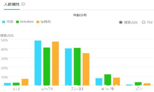 
b特派钱包怎么购买TRX能量？完整指南