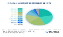 火币钱包没有私钥：解决方案与相关知识详解