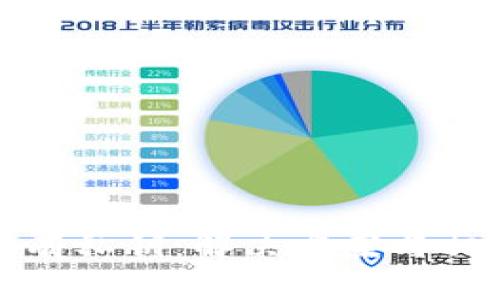 火币钱包没有私钥：解决方案与相关知识详解
