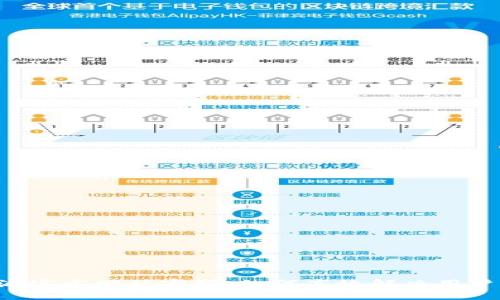 B特派官方网站客服：如何高效解决用户问题