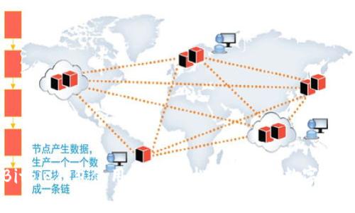 Bitpie钱包使用指南：轻松管理你的数字资产