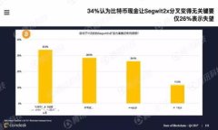 钱包的使用：如何选择与管理您的钱包