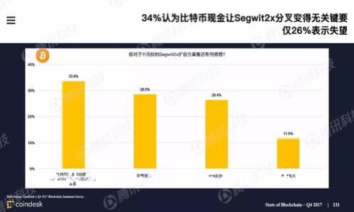 钱包的使用：如何选择与管理您的钱包
