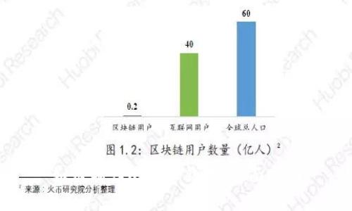 如何制作比特币钱包：全面指南