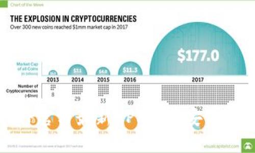 BitP官方最新APP下载安装指南